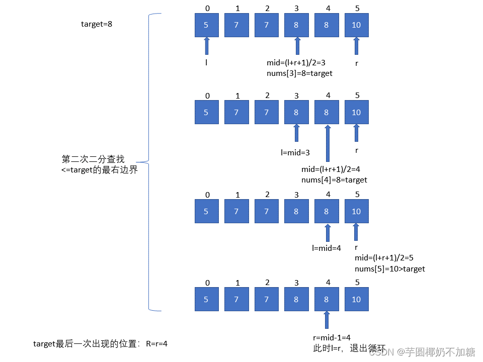 第二次二分查找