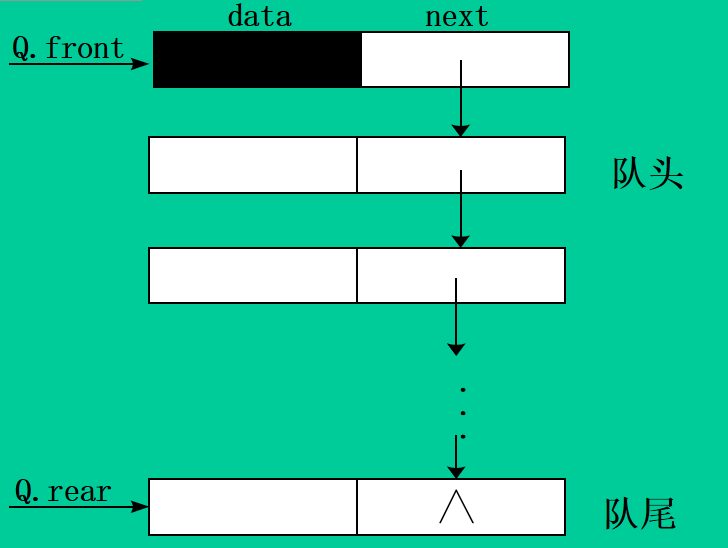 [ͼƬתʧ,Դվз,齫ͼƬֱϴ(img-0lQCnDfh-1634984533095)(C:\Users\Hasee\AppData\Roaming\Typora\typora-user-images\image-20211023175722297.png)]