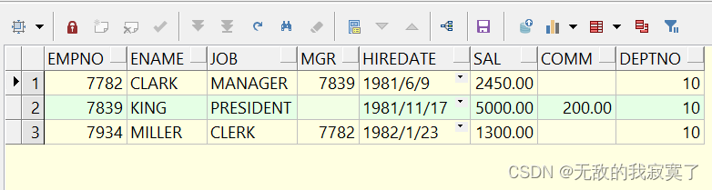 Oracle 临时表 with as、会话级临时表、事务级临时表