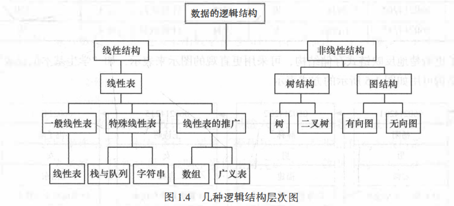 在这里插入图