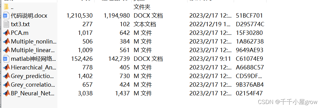 2023美赛F题全部代码+数据+结果 数学建模