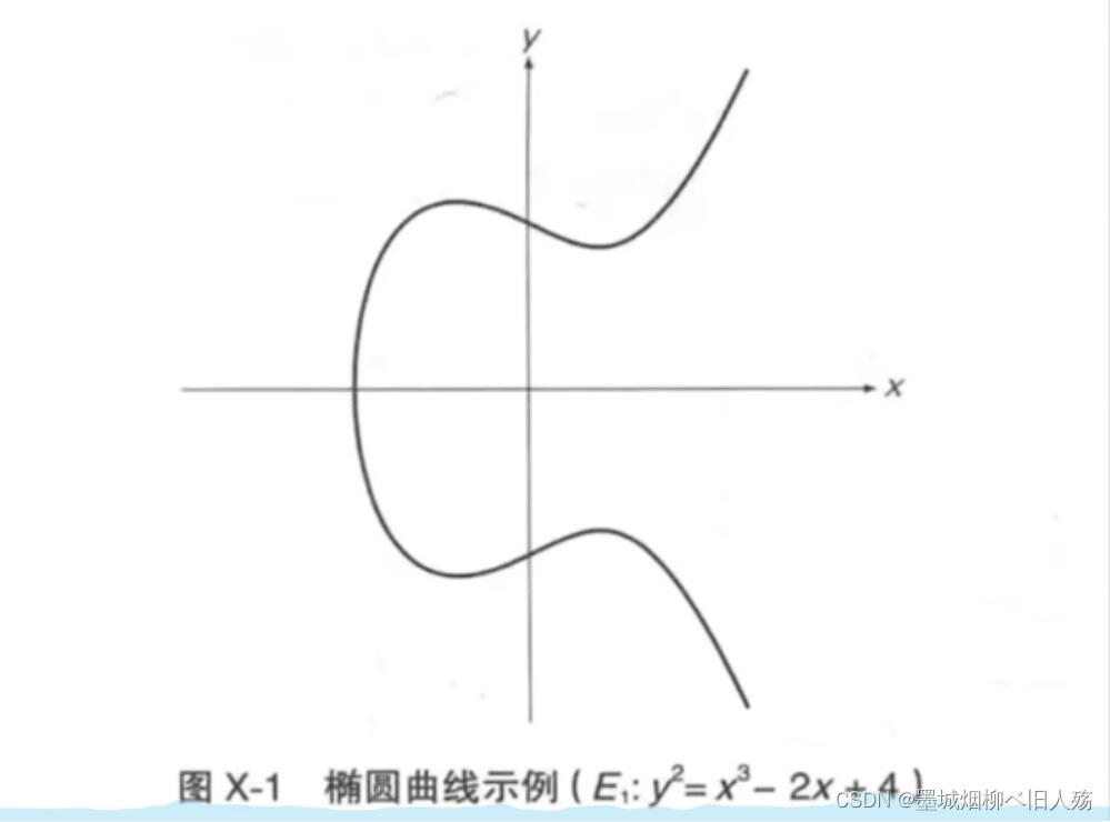 ここに画像の説明を挿入