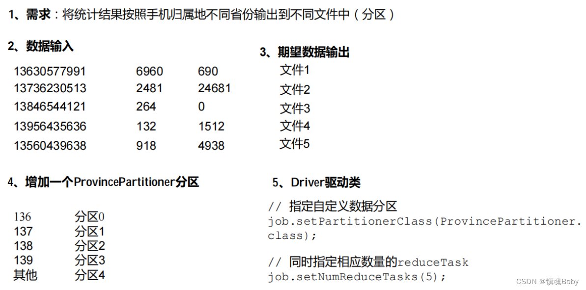 [外链图片转存失败,源站可能有防盗链机制,建议将图片保存下来直接上传(img-niK3fPq2-1668950931483)(png/1624089686982.png)]