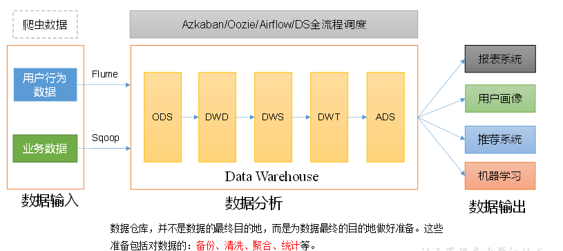 [外链图片转存失败,源站可能有防盗链机制,建议将图片保存下来直接上传(img-aQxPPD5S-1645513419657)(C:\Users\Admin\AppData\Roaming\Typora\typora-user-images\image-20220217140851416.png)]