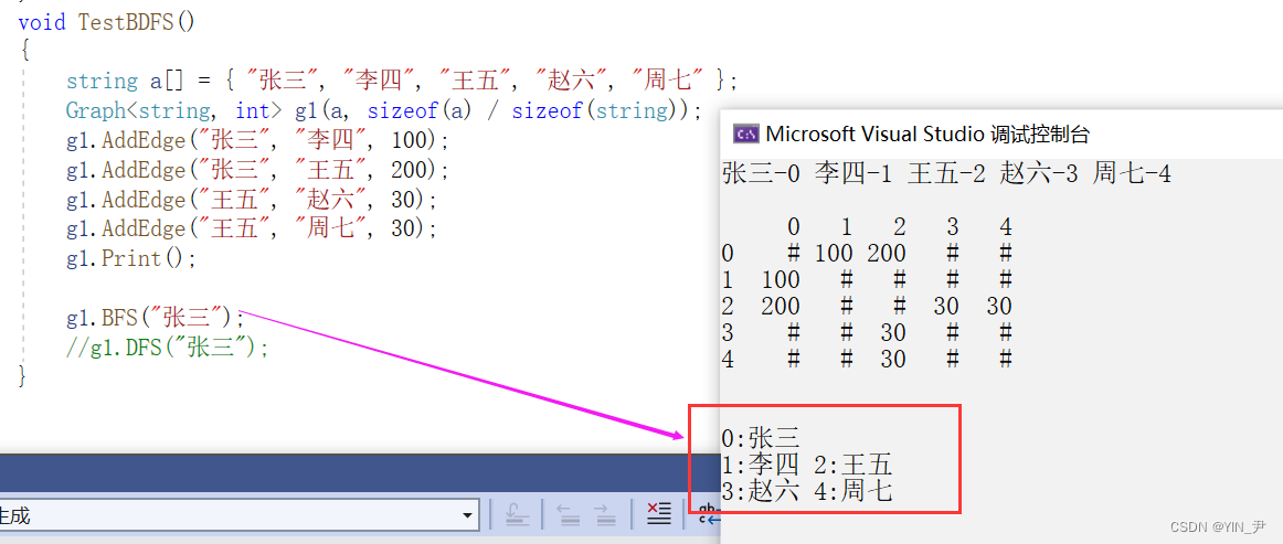 在这里插入<a class=