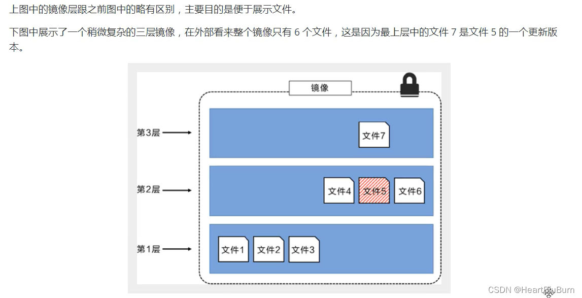 ここに画像の説明を挿入します