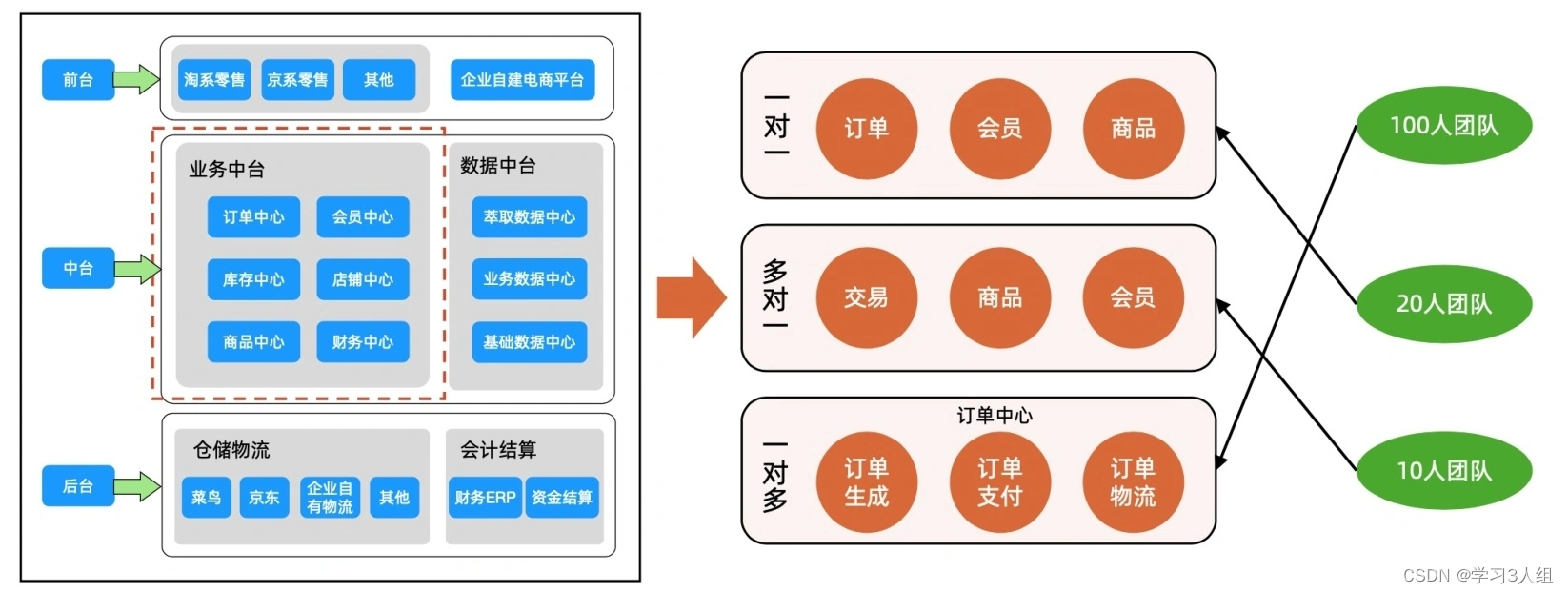 ここに画像の説明を挿入