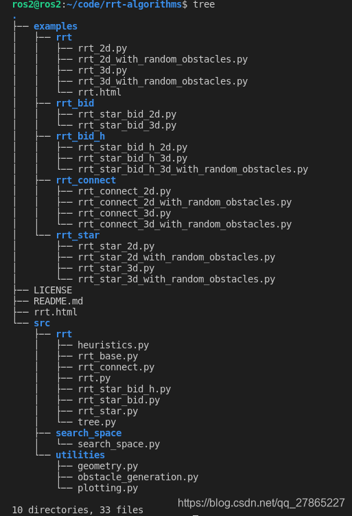 Python Rrt Algorthm 机器人运动规划算法RRT(快速随机扩展树)如何学习?小鱼的开源推荐之RRT算法纯Python实现!_rrt algorithm python ...