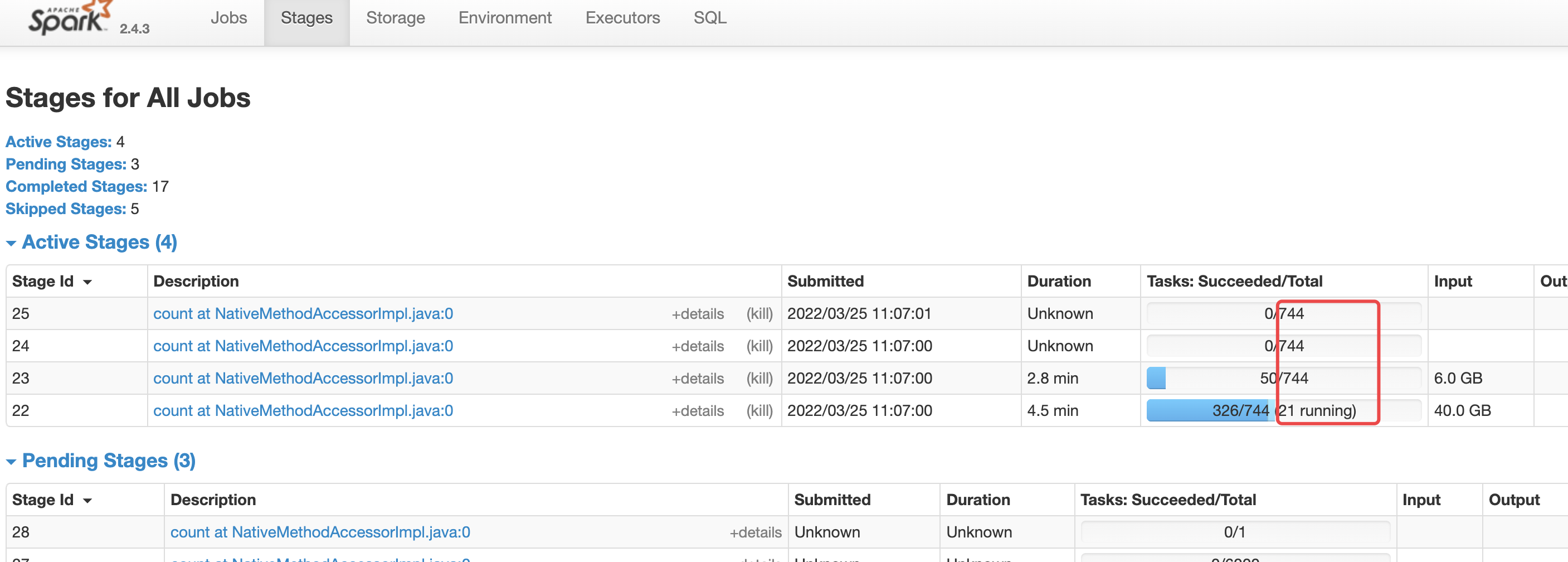 记录：ERROR YarnScheduler Lost executor 2 on XXX： Container killed by