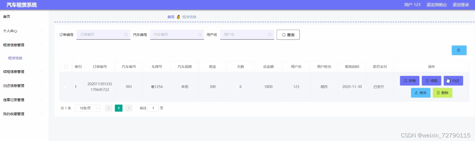 租赁信息