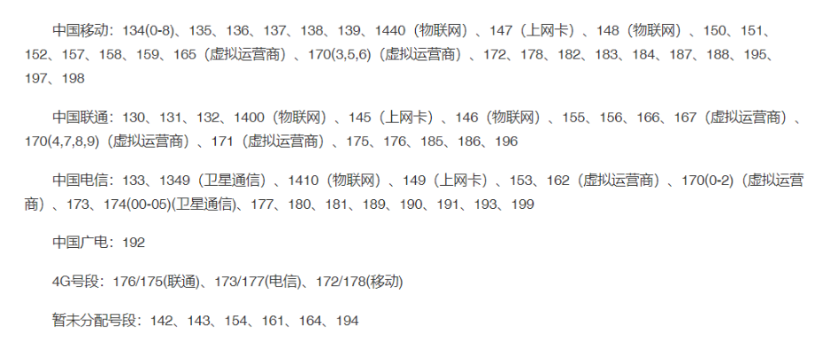 java验证电话号码的正则_html注册验证正则表达式