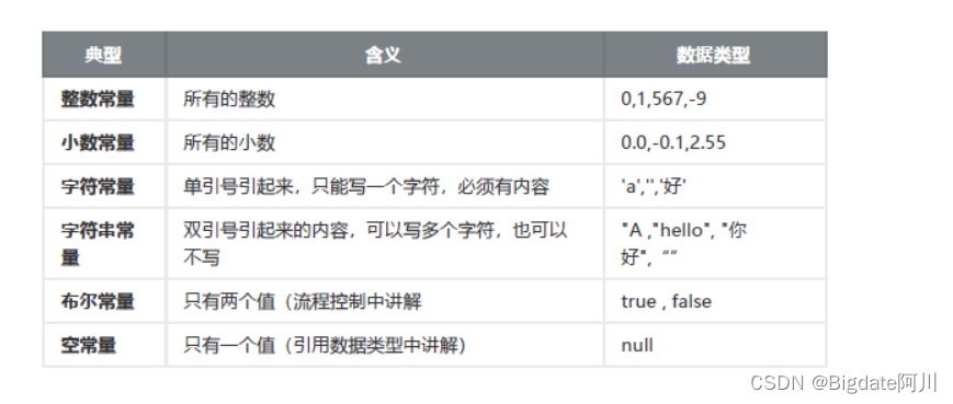 [外链图片转存失败,源站可能有防盗链机制,建议将图片保存下来直接上传(img-Sij3b3y1-1667122804044)(D:\Desktop\md文档\md图片\image-20221025205118384.png)]