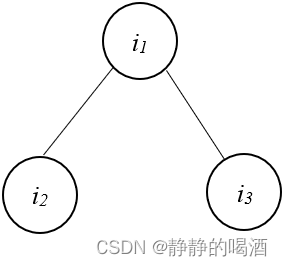 马尔可夫随机场——条件独立性