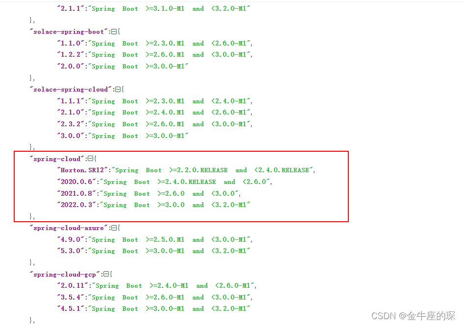 SpringCloud与SpringBoot版本对应关系