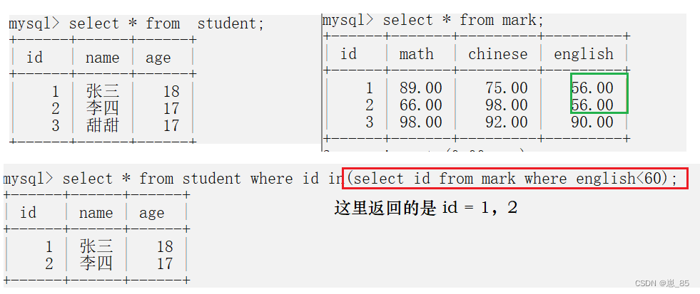 Mysql语法三：表的约束和表与表之间的关系以及高级查询