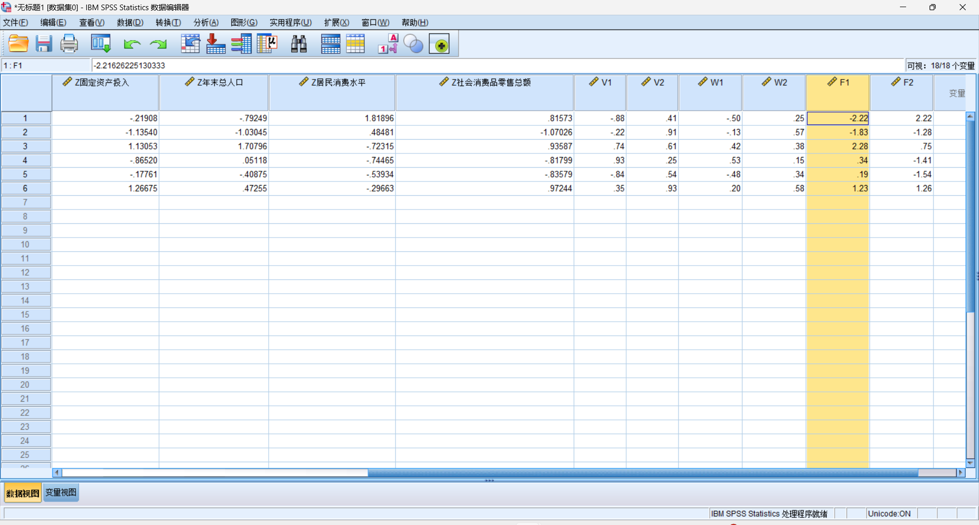 SPSS-主成分分析实践