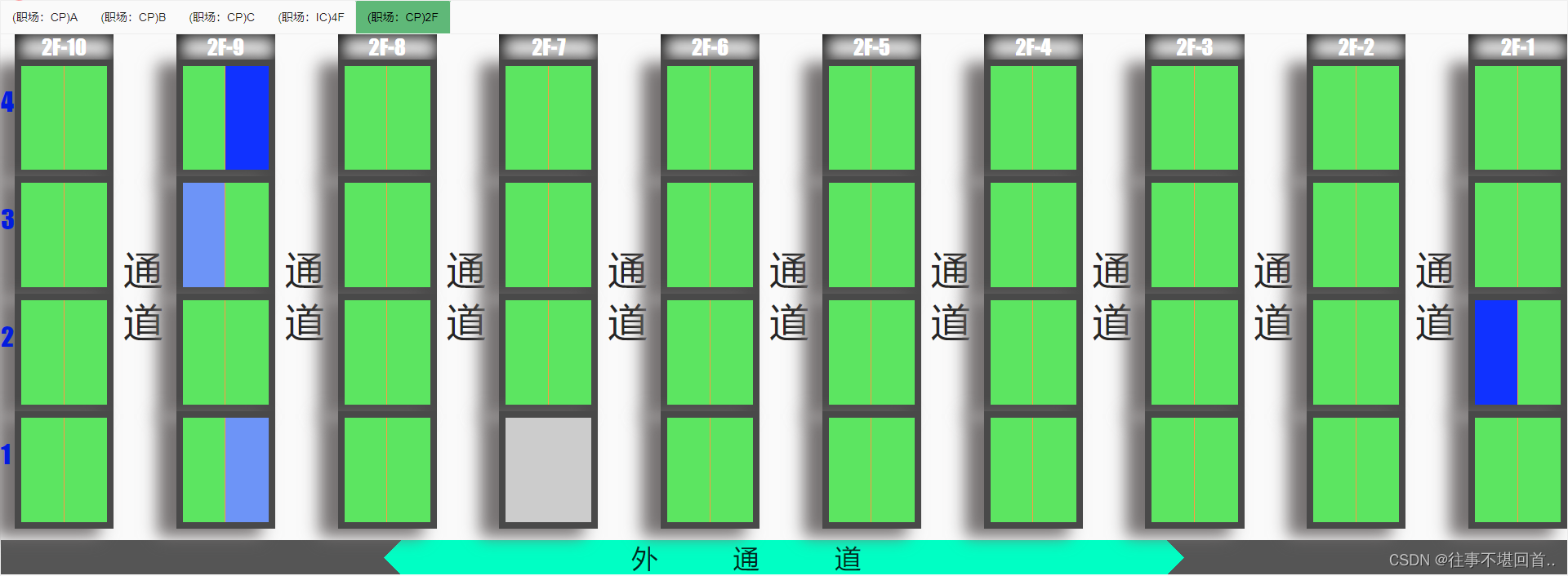 CSS 中::after的妙用（实现在margin中显示内容）