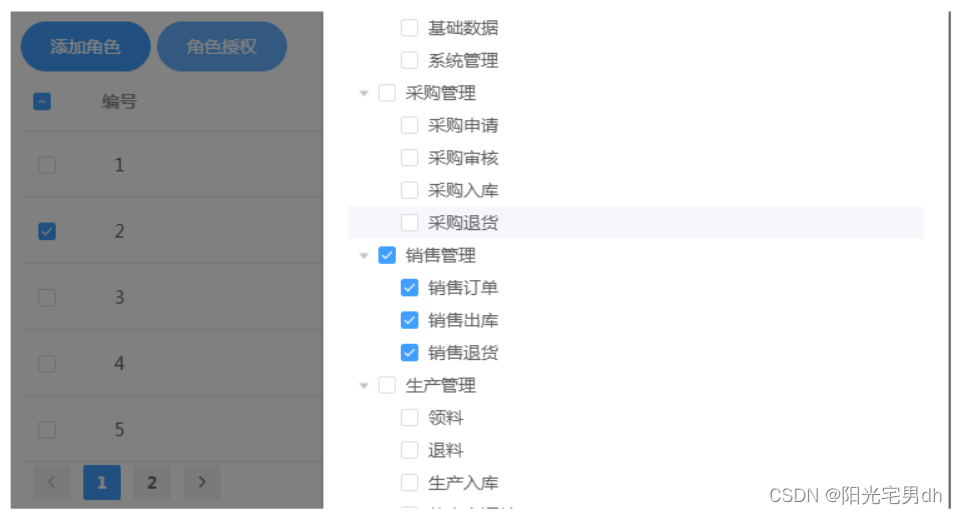 [外链图片转存失败,源站可能有防盗链机制,建议将图片保存下来直接上传(img-0BYo7CZT-1654728104156)(权限管理系统.assets/image-20211109144032223.png)]