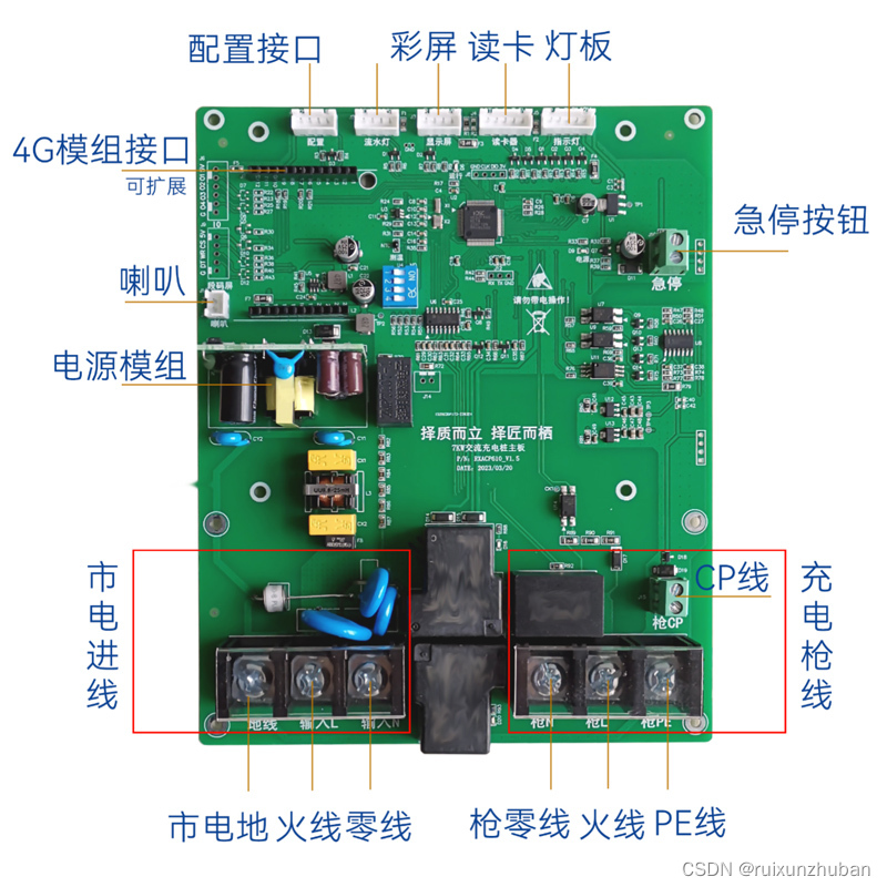 让我们一起探讨汽车充电桩控制主板的应用