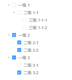 element-ui的form表单里面写树形组件