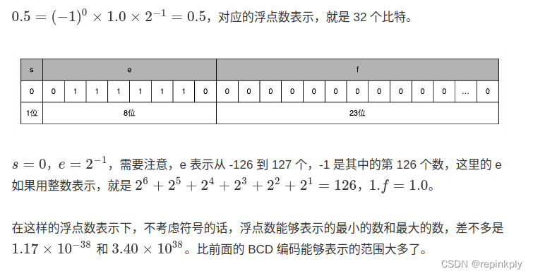 浮点数和定点数（上）：怎么用有限的Bit表示尽可能多的信息？