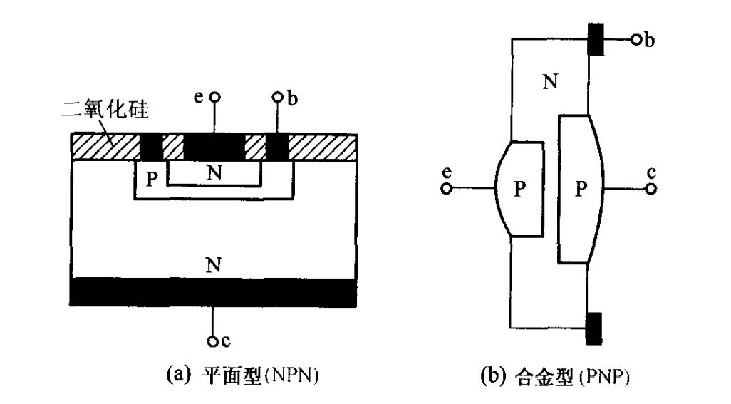 pnp结构示意图图片