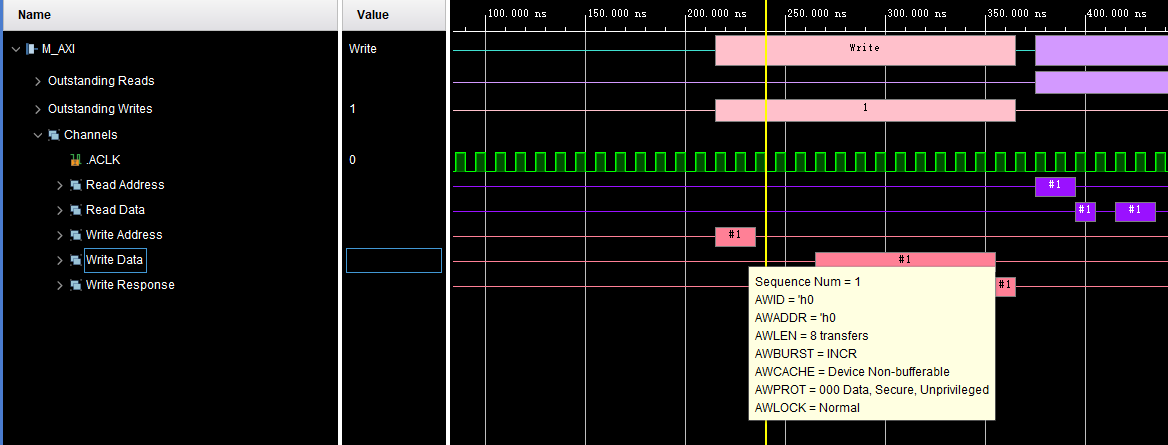 带你快速入门AXI4总线--AXI4-Full篇(2)----XILINX AXI4-Full接口IP源码仿真分析(Slave接口)_axi ...