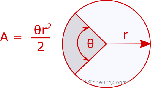 partial_application_circle_sector