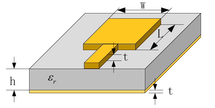 微带天线分类图片