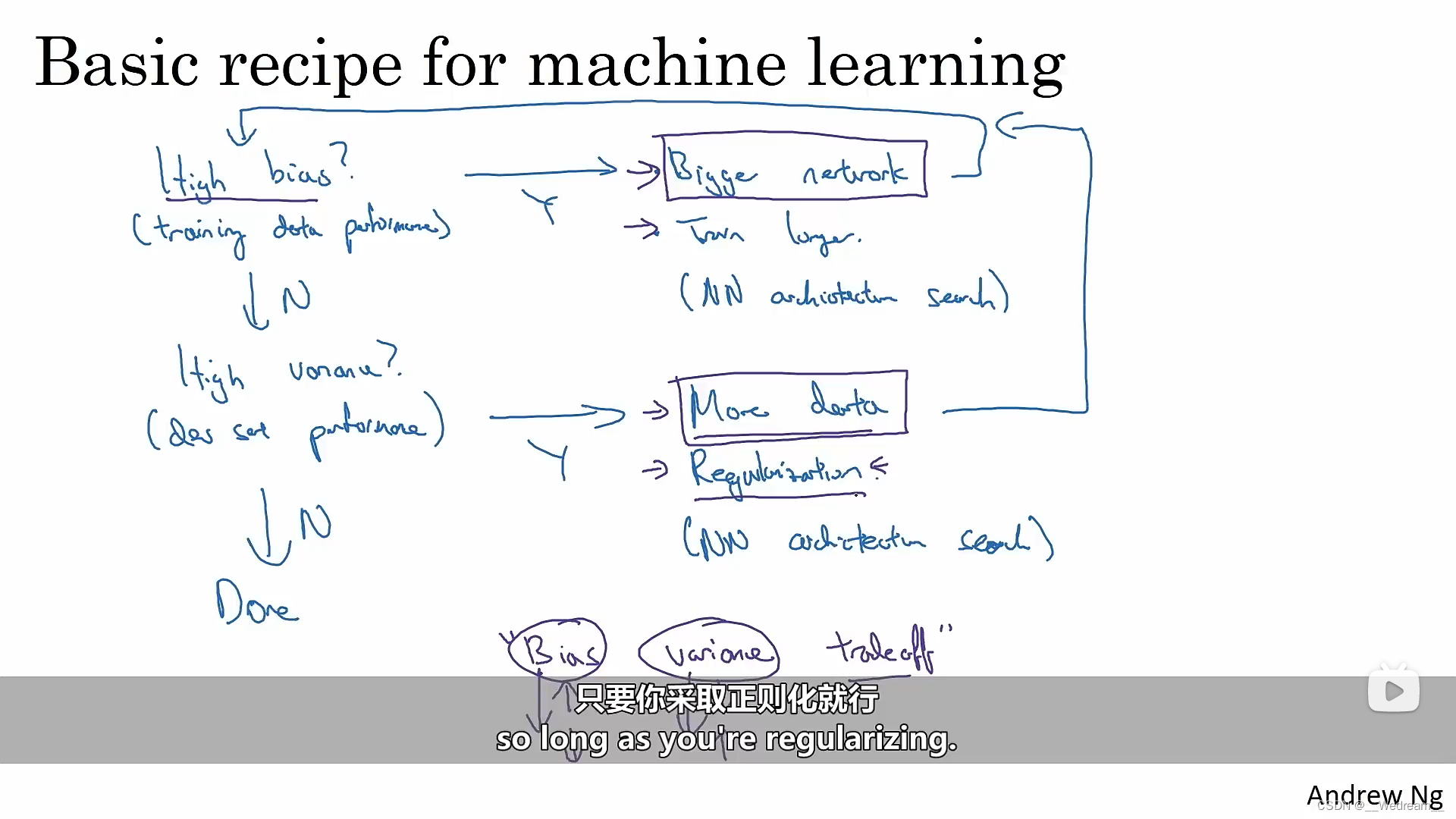 image-20220712102341549