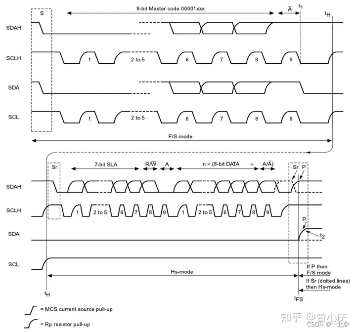 v2-8b2335ce7288120de9ed3dcc6ff60b23_720w.webp