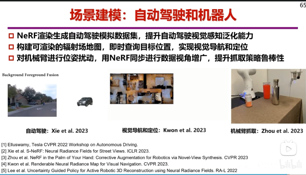 【综述+3D】基于NeRF的三维视觉2023年度进展报告（截止2023.06.10）