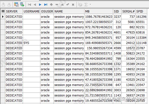 oracle-session-pga-oracle-pga-csdn