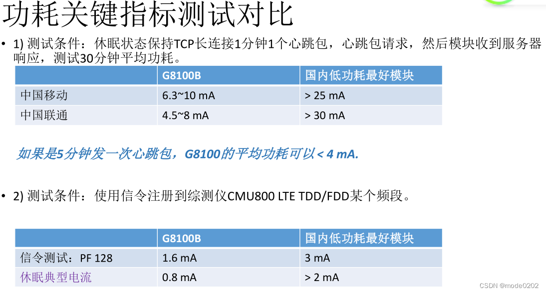 这回稳了！电力巡检摄像头解决方案全新来袭