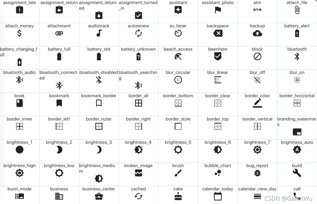 Process Button Icon In Flutter Flutter Icons 内置图标库,全套Material图标_flutter icons图标有哪些-CSDN博客
