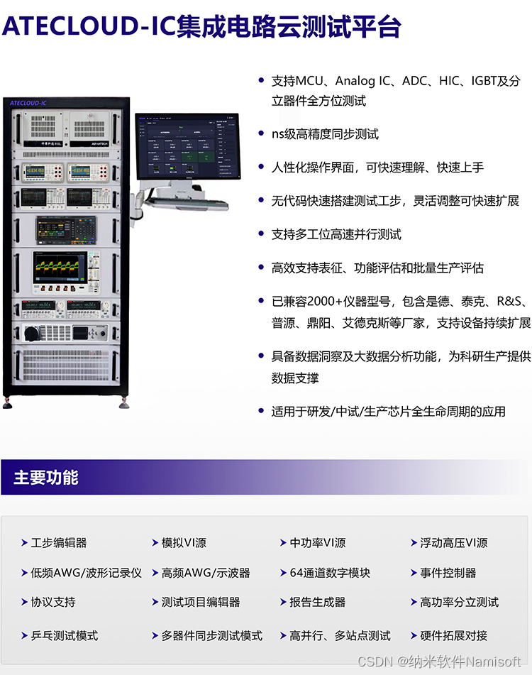 纳米软件ATECLOUD云测试平台