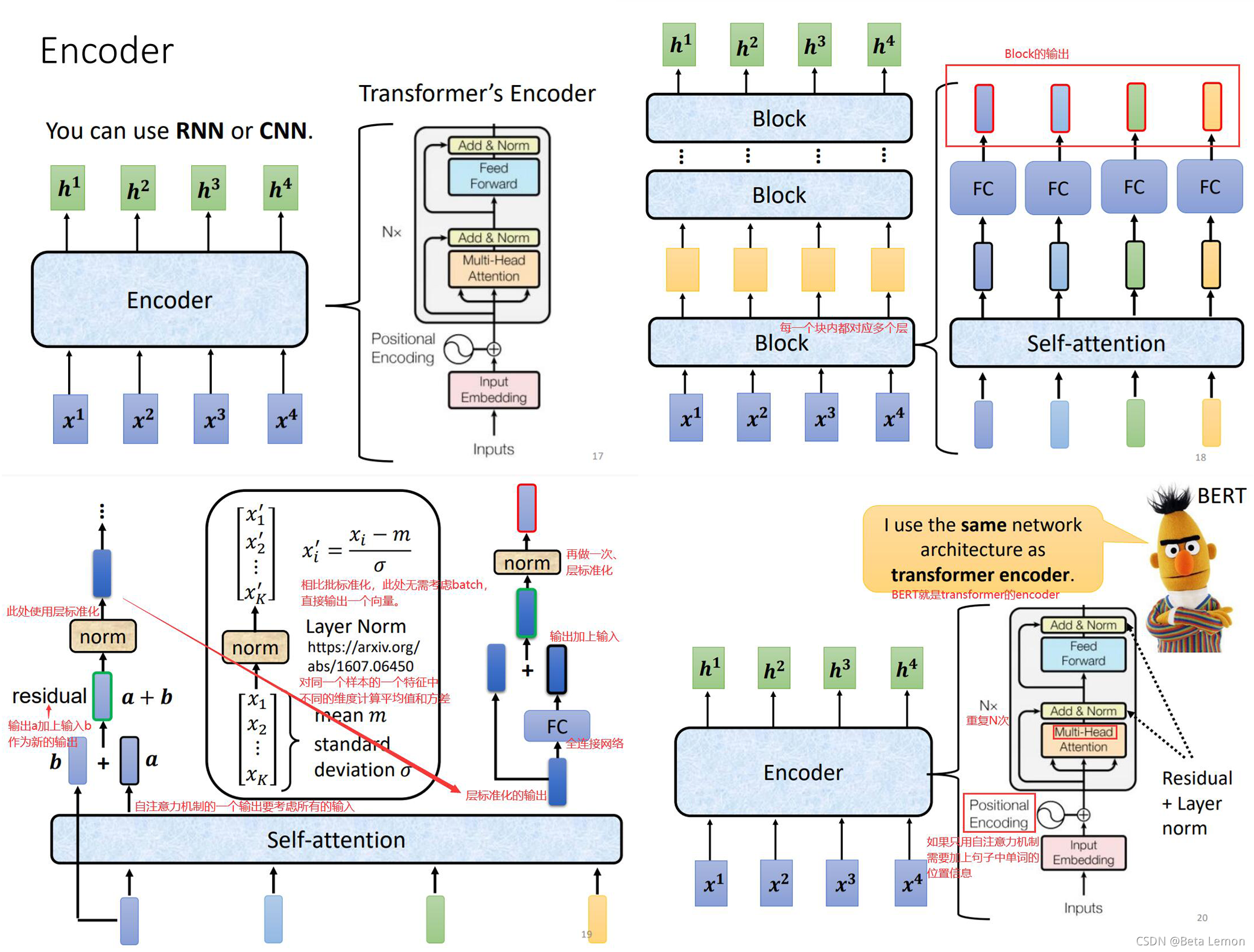 李宏毅《深度学习》- Transformer_transformer回归预测-CSDN博客