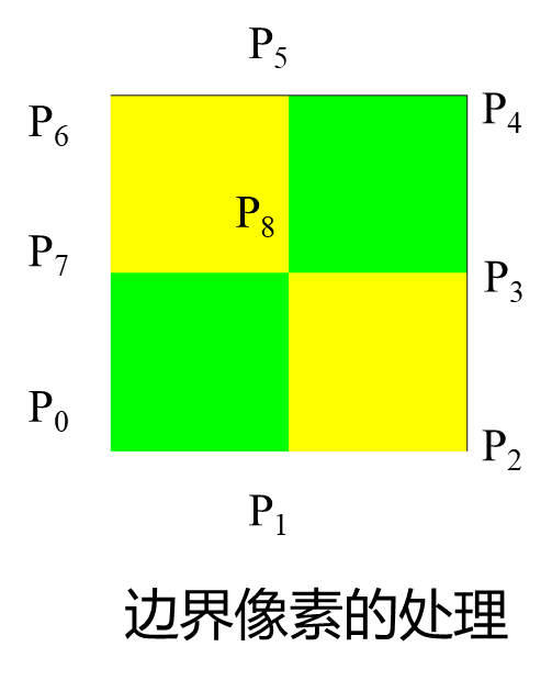 ここに画像の説明を挿入します