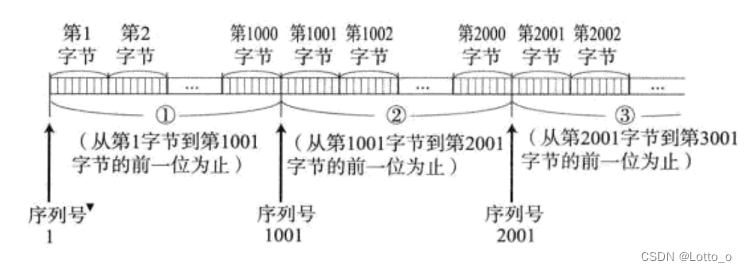 ここに画像の説明を挿入