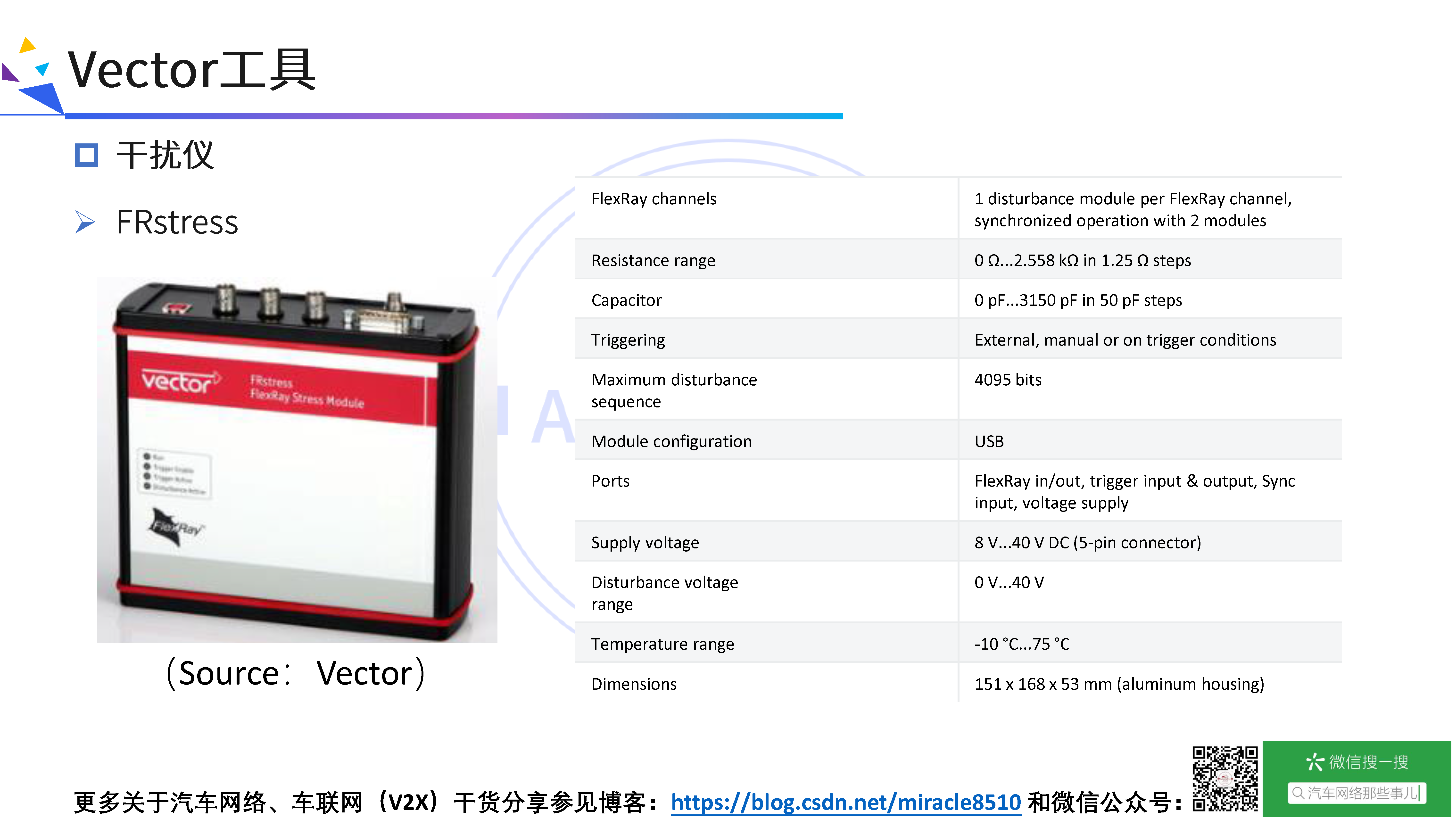 FlexRay总线协议快速入门、深度剖析与应用示例_flexray tp协议解析-CSDN博客