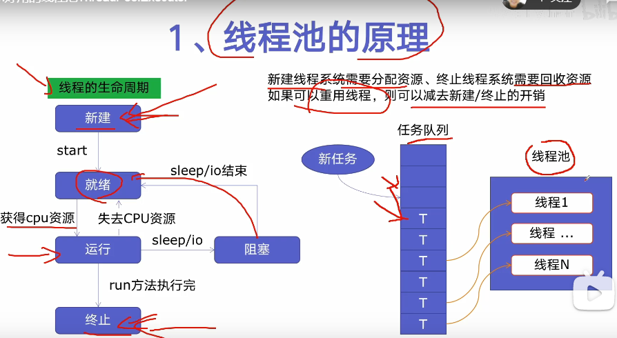 python 并行 写文件_python并行解析xml文件_python 多核并行计算