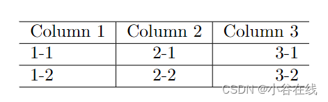 Fig8-table resize