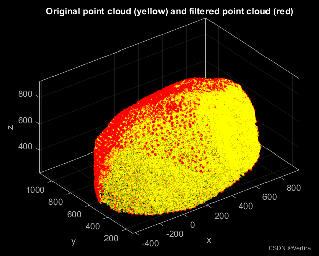 matlab点云的可视化-源码复制粘贴即可（一）