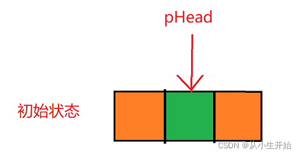 ここに画像の説明を挿入