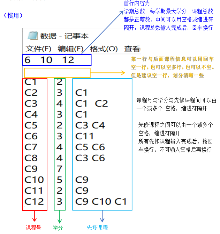  Lin CSDN 