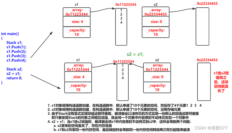 【C++初阶】类与对象（中）