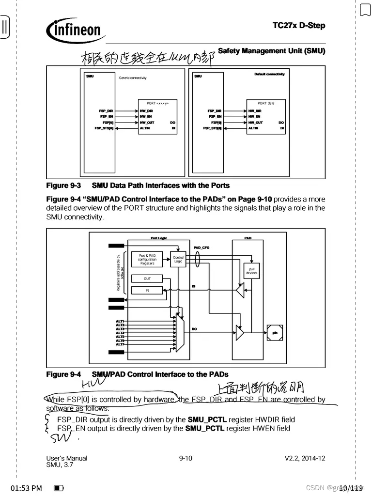 1580_AURIX_TC275_SMU模块初步