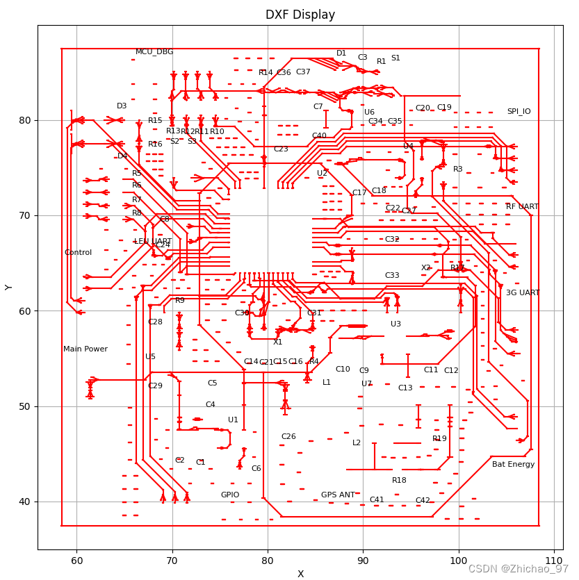 【Python ezdxf+matplotlib】显示AutoCAD导出的.dxf格式文件