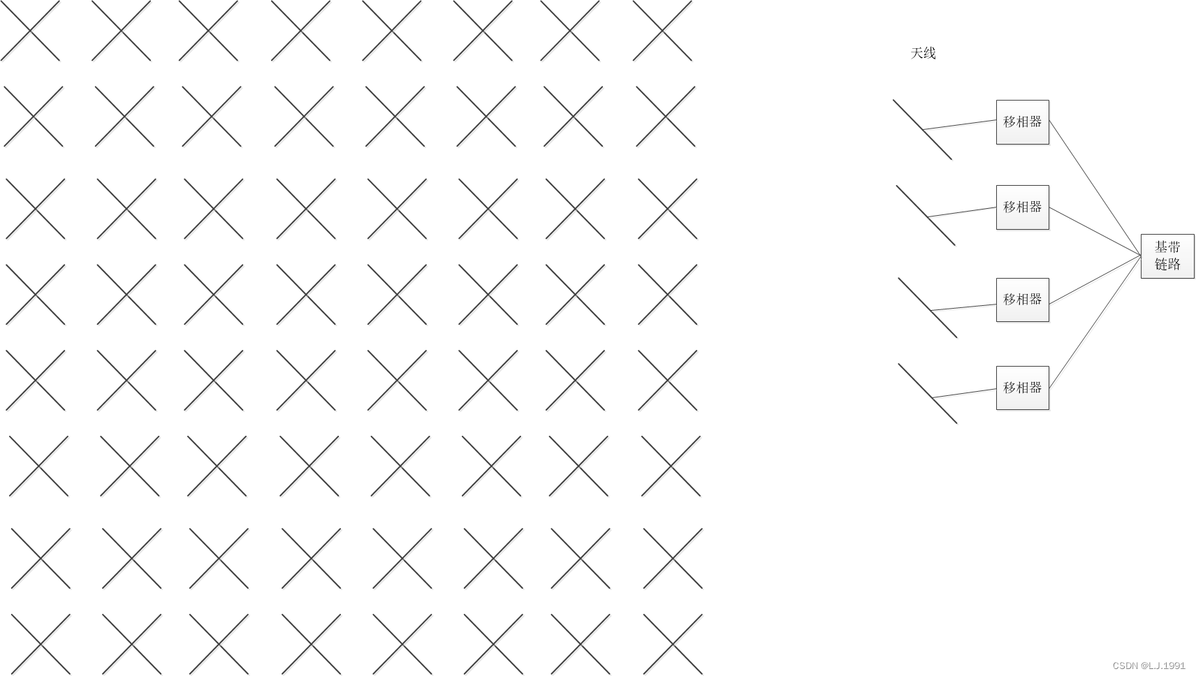 TRP图示，该TRP只包含一个天线面板。