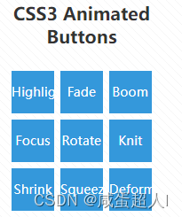 【CSS】button悬停动效汇总